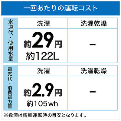 日立 HITACHI 全自動洗濯機 洗濯5.0kg NW-50G-W ホワイト の通販 ...