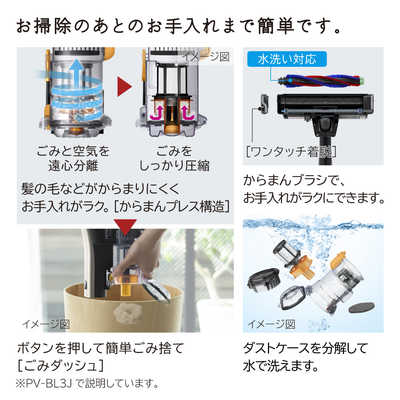 日立 HITACHI スティッククリーナー [サイクロン式 /コードレス