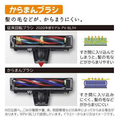 日立 HITACHI スティッククリーナー [サイクロン式 /コードレス] PV