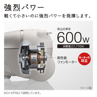 日立 HITACHI キャニスター掃除機 紙パック式 ホワイト CV-KV70J-W の
