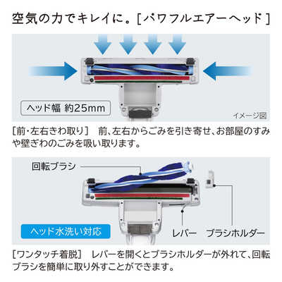 日立 HITACHI キャニスター掃除機 紙パック式 ホワイト CV-KV70J-W の