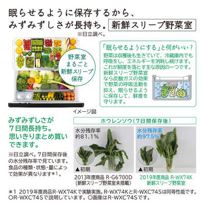 美品♪日立　HITACHI　真空チルド　冷凍冷蔵庫　フレンチドア(観音開き)　6ドア　555L　新鮮スリープ野菜室　R-WX5600G　2017年製 日立 HITACHI 冷蔵庫 真空チルド WXCタイプ 6ドア フレンチドア