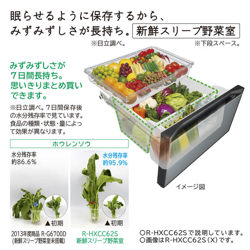 日立　HITACHI 日立　HITACHI 冷蔵庫 冷蔵庫カメラ付 HXCCタイプ 6ドア フレンチドア(観音開き) 540L R-HXCC54S-XN クリスタルシャンパン R-HXCC54S-XN クリスタルシャンパン
