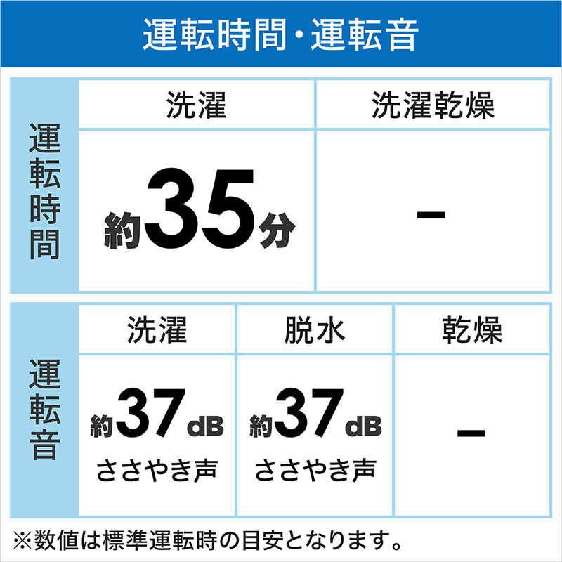 日立　HITACHI 日立　HITACHI 全自動洗濯機 ビートウォッシュ 洗濯12.0kg BW-X120H-W ホワイト BW-X120H-W ホワイト