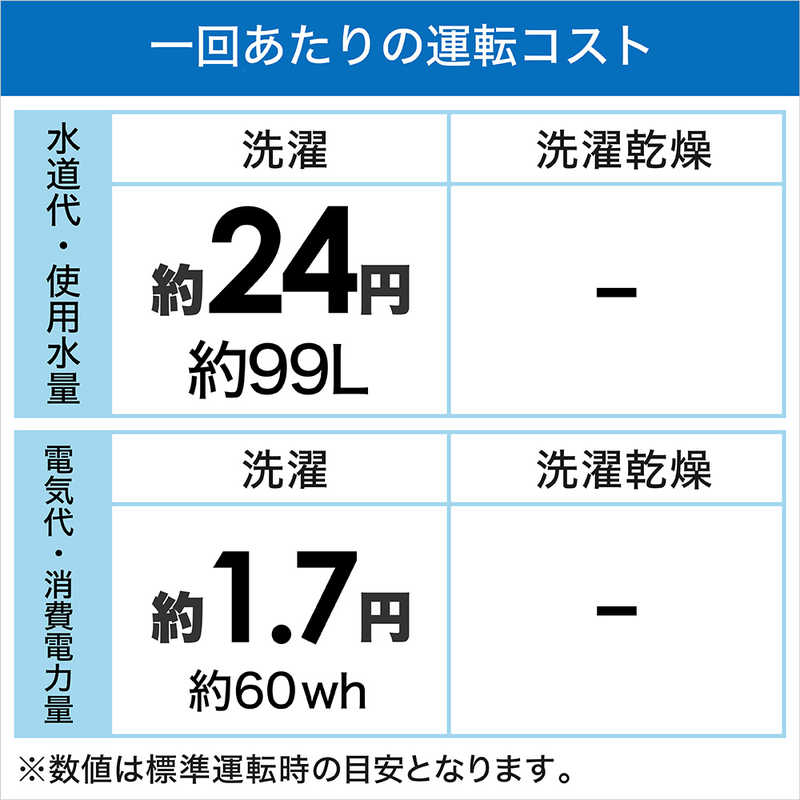 日立　HITACHI 日立　HITACHI 全自動洗濯機 ビートウォッシュ 洗濯9.0kg BW-X90H-W ホワイト BW-X90H-W ホワイト