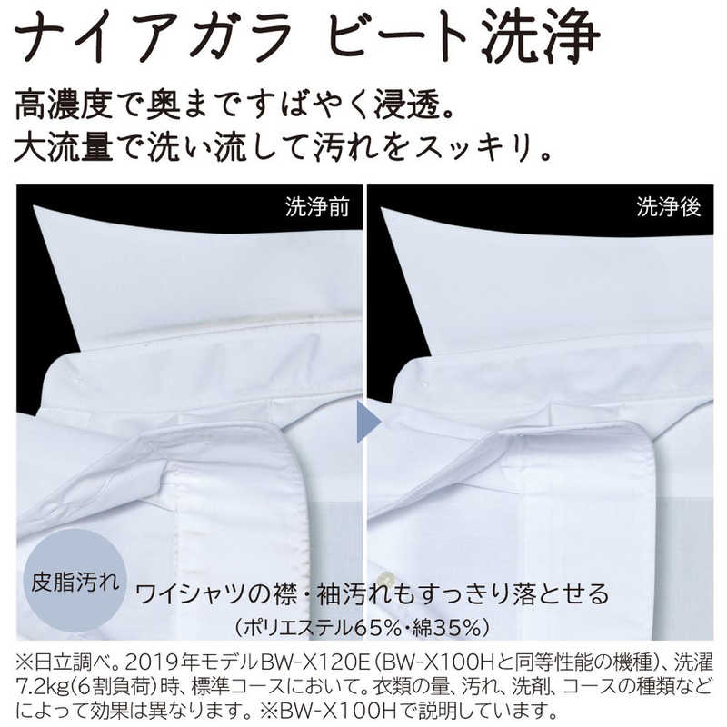 日立　HITACHI 日立　HITACHI 全自動洗濯機 ビートウォッシュ インバーター 洗濯8.0kg BW-V80H-V ホワイトラベンダー BW-V80H-V ホワイトラベンダー