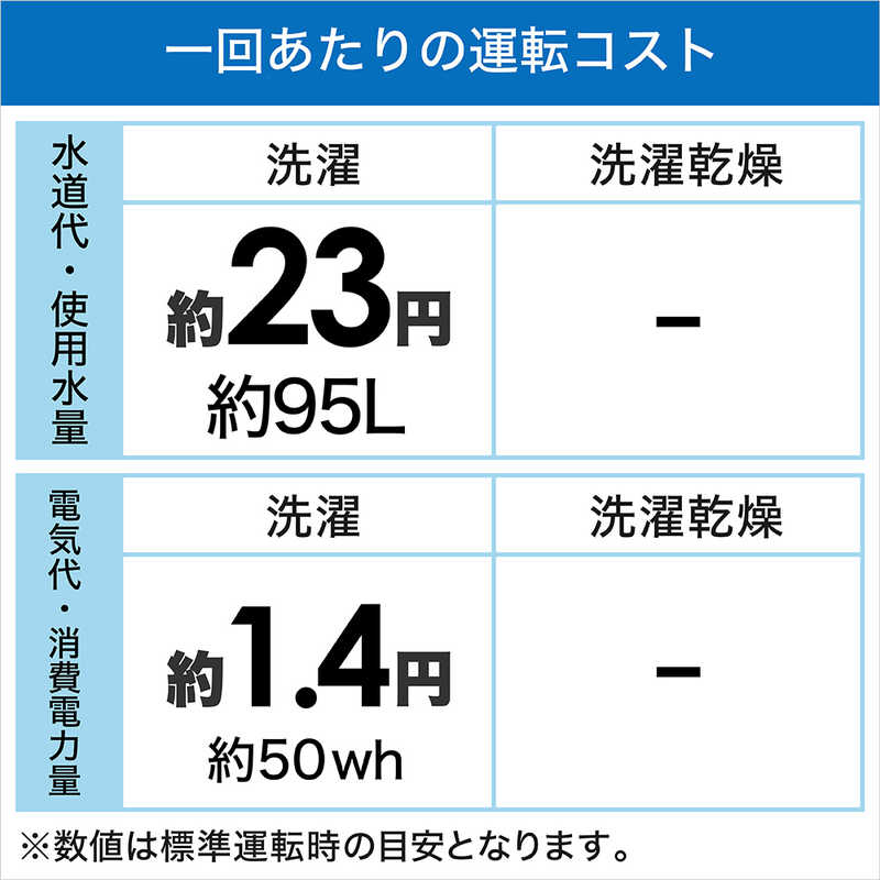 日立 HITACHI 全自動洗濯機 洗濯7.0kg BW-G70H-W ホワイト の通販 | カテゴリ：洗濯機・生活家電 | 日立 HITACHI  家電通販のコジマネット - 全品代引き手数料無料