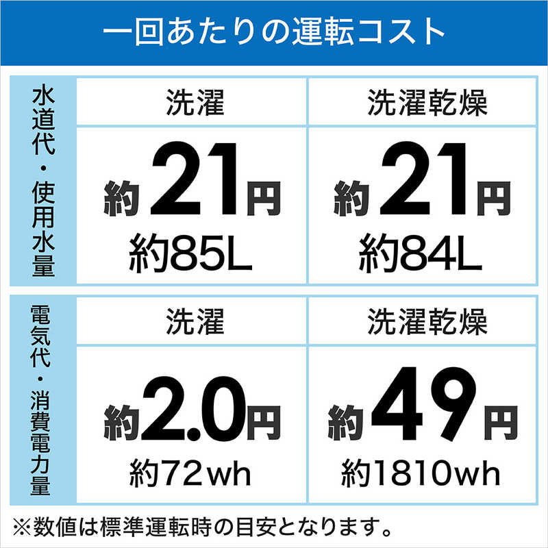 日立　HITACHI 日立　HITACHI ドラム式洗濯機 ビッグドラム 洗濯12.0kg 乾燥7.0kg ヒーター乾燥(水冷・除湿) (左開き) BD-NX120HL-N ライトゴールド BD-NX120HL-N ライトゴールド