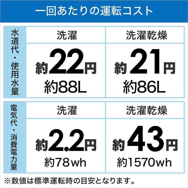 日立　HITACHI 日立　HITACHI ドラム式洗濯機 ビッグドラム 洗濯12.0kg 乾燥6.0kg ヒーター乾燥(水冷・除湿) (左開き) BD-STX120HL-W BD-STX120HL-W