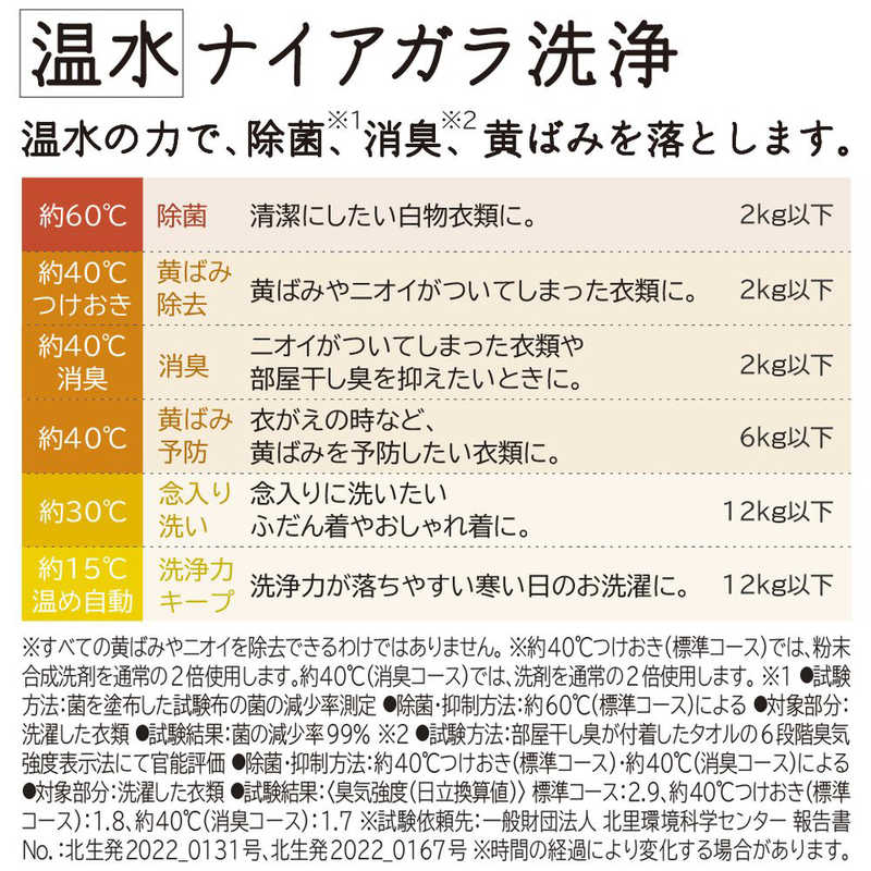 日立 HITACHI ドラム式洗濯機 洗濯12.0kg 乾燥6.0kg (左開き) BD-SX120HL-W ホワイト の通販 | カテゴリ：洗濯機・生活家電  | 日立 HITACHI 家電通販のコジマネット - 全品代引き手数料無料
