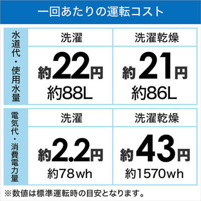 日立 HITACHI ドラム式洗濯乾燥機 (左開き) 洗濯12.0kg 乾燥6.0kg