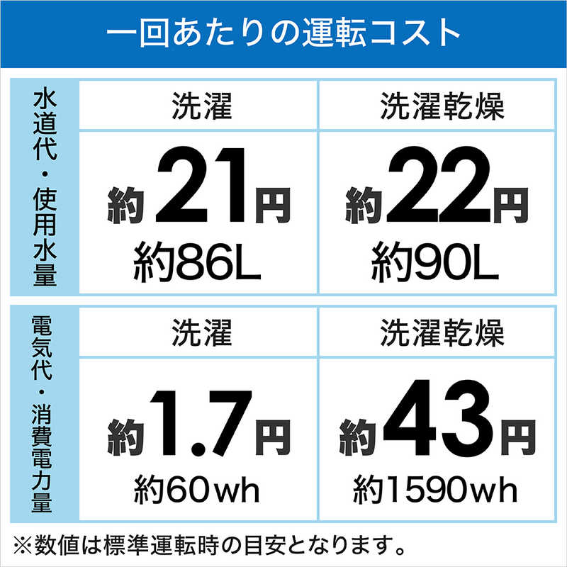 日立　HITACHI 日立　HITACHI ドラム式洗濯乾燥機 洗濯11.0kg 乾燥6.0kg ヒーター乾燥 (水冷・除湿) 左開き ホワイト BD-SG110HL W BD-SG110HL W