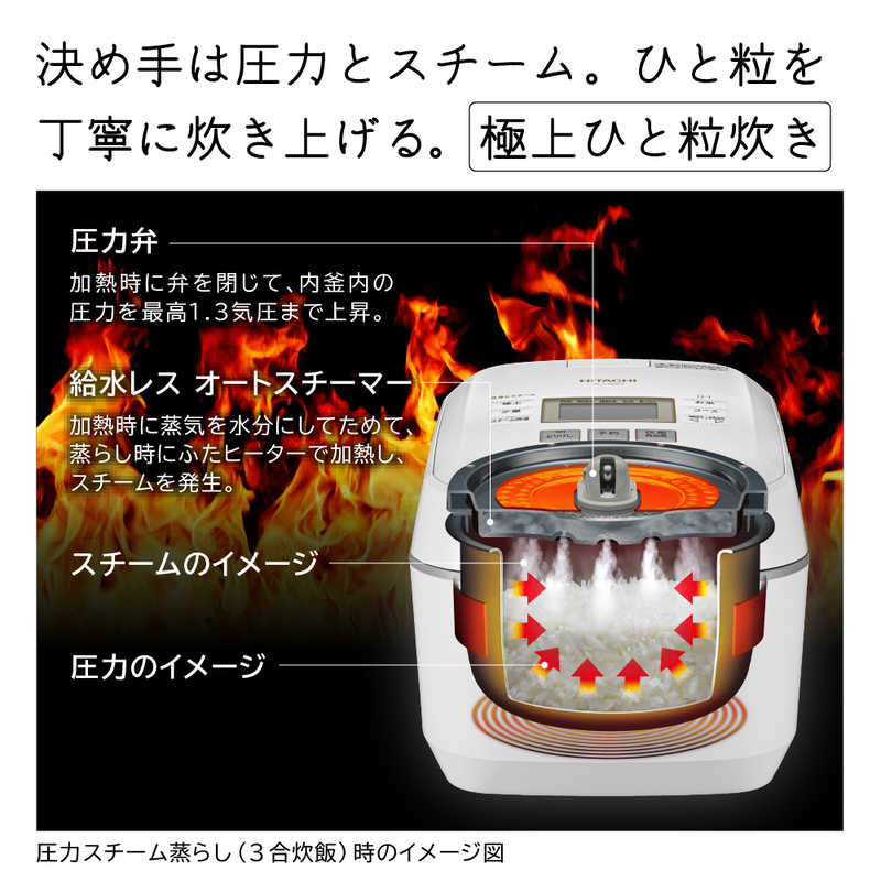 日立　HITACHI 日立　HITACHI 【アウトレット】炊飯器 5.5合ふっくら御膳  圧力IH 圧力＆スチーム フロストホワイト RZ-V100FM-W RZ-V100FM-W