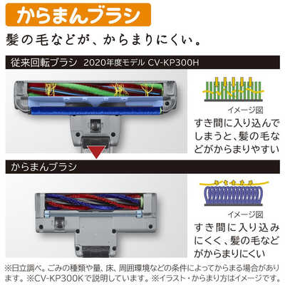 日立 HITACHI 【アウトレット】紙パック式掃除機 ライトゴールド [紙