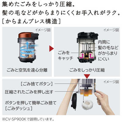 2022年製　CV-SP300K 日立パワかるサイクロン掃除機 日立 パワかるサイクロン CV-SP300G 価格比較 - 価格.com