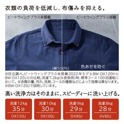 日立 HITACHI 縦型洗濯乾燥機 ビートウォッシュ 洗濯12.0kg 乾燥