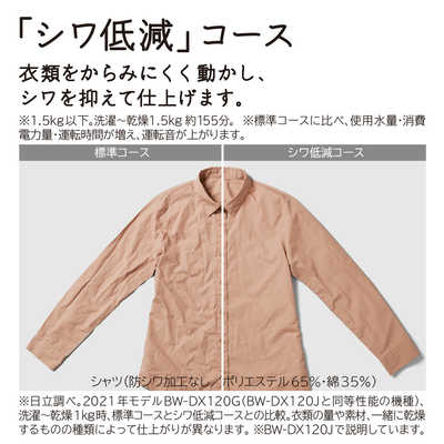 日立 HITACHI 縦型洗濯乾燥機 ビートウォッシュ 洗濯12.0kg 乾燥