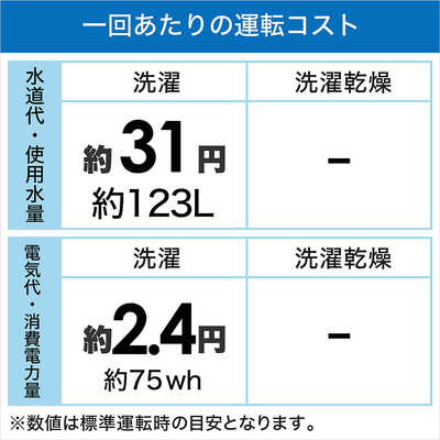 日立 HITACHI 全自動洗濯機 ビートウォッシュ インバーター 洗濯 日立 HITACHI 全自動洗濯機 ビートウォッシュ インバーター 洗濯