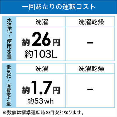 日立 HITACHI 全自動洗濯機 ビートウォッシュ インバーター 洗濯 日立 HITACHI 全自動洗濯機 ビートウォッシュ インバーター 洗濯