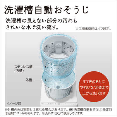 日立 HITACHI 全自動洗濯機 ビートウォッシュ インバーター 洗濯10.0kg