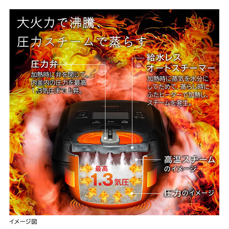 日立　HITACHI 日立　HITACHI 炊飯器 5.5合 圧力&スチーム ふっくら御膳 漆黒(しっこく) 圧力IH RZ-W100GM-K RZ-W100GM-K