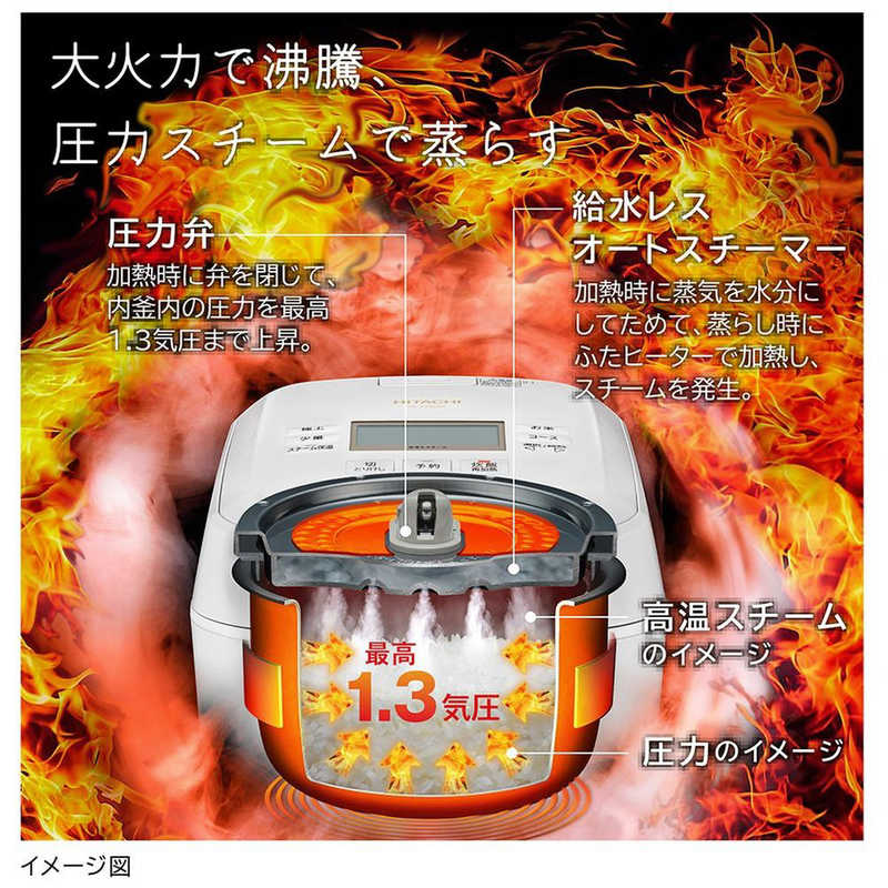 日立　HITACHI 日立　HITACHI 炊飯器 5.5合 圧力&スチーム ふっくら御膳 フロストホワイト 圧力IH RZ-V100GM-W RZ-V100GM-W