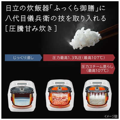 Amazon | RZ-V100CM-W(パールホワイト) 圧力&スチーム ふっくら