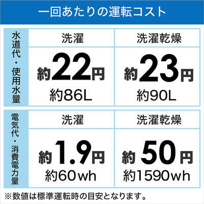 日立 HITACHI ドラム式洗濯機 (左開き) ビッグドラム 洗濯11.0kg 乾燥