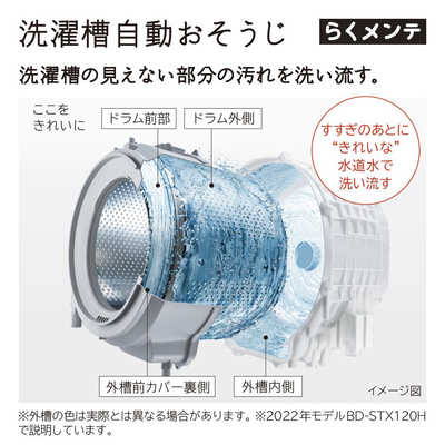 日立 HITACHI ドラム式洗濯乾燥機 洗濯12.0kg 乾燥6.0kg