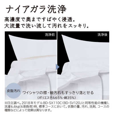 日立 HITACHI ドラム式洗濯乾燥機 (左開き) 洗濯12.0kg 乾燥6.0kg