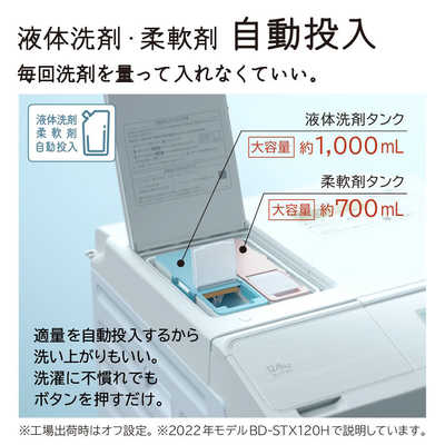 日立 HITACHI ドラム式洗濯乾燥機 (右開き) 洗濯12.0kg 乾燥6.0kg