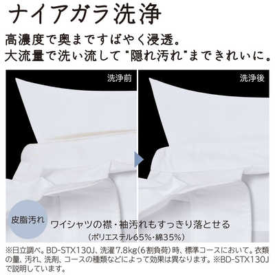 【あみバン】BD-SV120JR W 右開き 日立 ドラム式洗濯乾燥機 ドラム式洗濯乾燥機（洗濯:12kg・乾燥:6kg・左開き）BD-SV120KL
