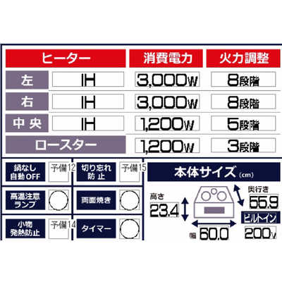 日立 HITACHI ビルトインIHクッキングヒーター HT-N6KT の通販 