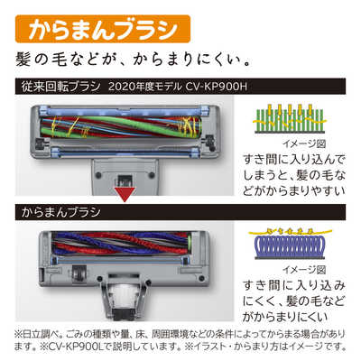 日立 HITACHI キャニスター掃除機 紙パック式 ライトゴールド CV
