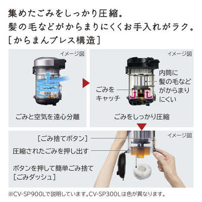 日立 HITACHI 【アウトレット】サイクロン掃除機 ライトゴールド