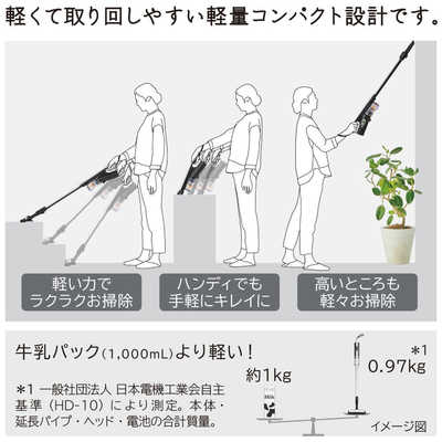 日立 HITACHI スティック型掃除機 ホワイト ［サイクロン式