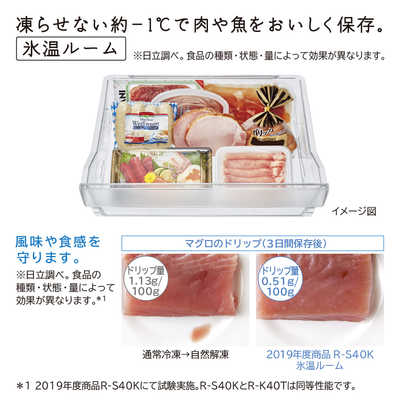 日立 HITACHI 冷蔵庫 5ドア 401L 右開き Kタイプ 幅60cm シルバー R