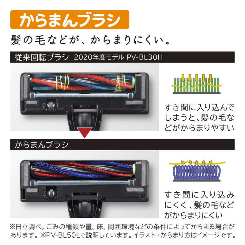 日立　HITACHI 日立　HITACHI スティック型掃除機 ［サイクロン式 /コードレス］ PV-BL30L-C PV-BL30L-C