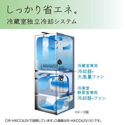 ヨドバシ.com - 日立 HITACHI 真空チルドFS冷蔵庫 （620L
