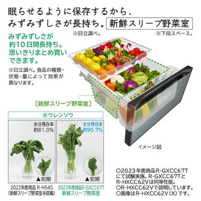 日立 HITACHI 冷蔵庫 6ドア HXCCシリーズ 幅65cm 540L フレンチドア 