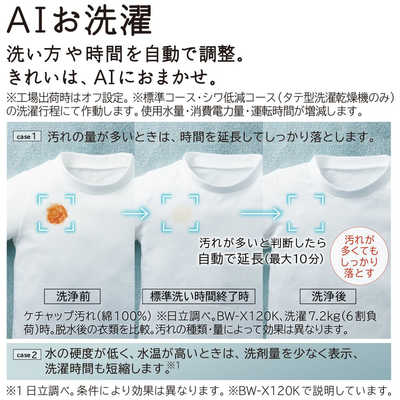 日立 HITACHI 縦型洗濯乾燥機 ビートウォッシュ 洗濯8.0kg 乾燥 日立 HITACHI 縦型洗濯乾燥機 ビートウォッシュ 洗濯8.0kg 乾燥