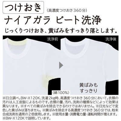 日立 HITACHI 全自動洗濯機 ビートウォッシュ 洗濯12.0kg 簡易乾燥