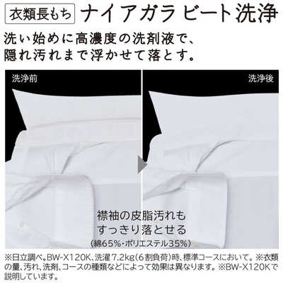 日立 HITACHI 全自動洗濯機 ビートウォッシュ 洗濯7.0kg 簡易乾燥 