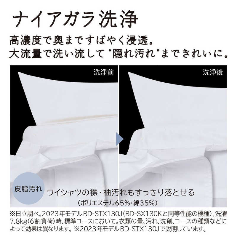 日立　HITACHI 日立　HITACHI ドラム式洗濯乾燥機 ビッグドラム 洗濯13.0kg 乾燥7.0kg ヒートポンプ乾燥 (左開き) ホワイト BD-SX130KL-W BD-SX130KL-W