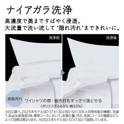 日立 HITACHI ドラム式洗濯乾燥機 (左開き) ビッグドラム 洗濯13.0kg