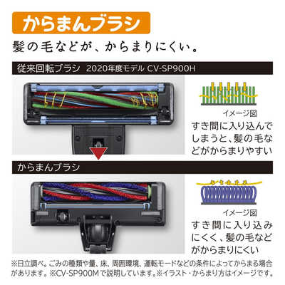 日立 HITACHI 【アウトレット】キャニスター掃除機 ［サイクロン