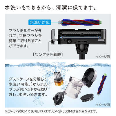 日立 HITACHI 【アウトレット】キャニスター掃除機 サイクロン式 水