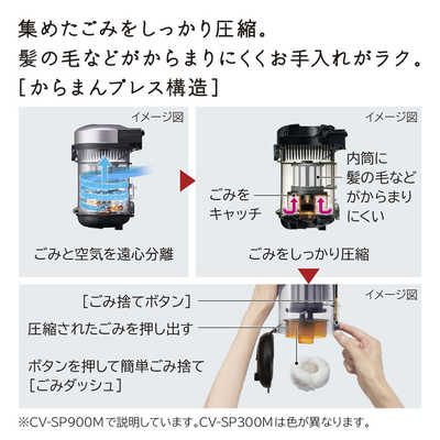 日立 HITACHI 【アウトレット】キャニスター掃除機 ［サイクロン