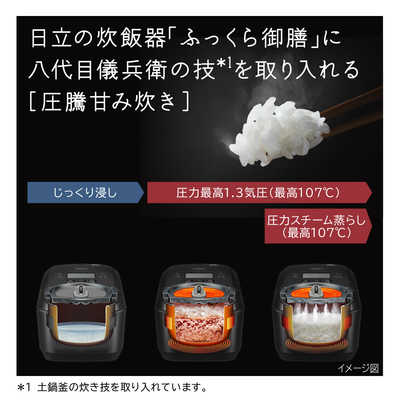 日立 HITACHI 炊飯器 5.5合 圧力&スチーム ふっくら御膳 圧力IH 日立 HITACHI 炊飯器 5.5合 圧力&スチーム ふっくら御膳 圧力IH