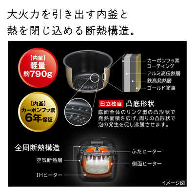 日立 HITACHI 炊飯器 5.5合 圧力&スチーム ふっくら御膳 圧力IH 日立 HITACHI 炊飯器 5.5合 圧力&スチーム ふっくら御膳 圧力IH